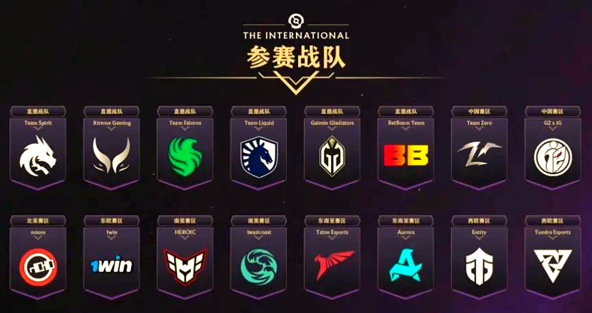 火力全开！Dota2比赛数据创纪录